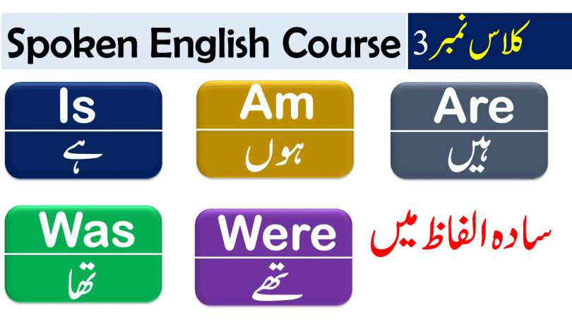 Use of is am are with Urdu / Hindi Translation - 50 Sentences of daily use for spoken English for beginners with Urdu meanings download PDF free, Basic English grammar in Urdu, Learn English grammar with URDU Meanings free, Sentences using is, am, are, Basic English lessons with Urdu.