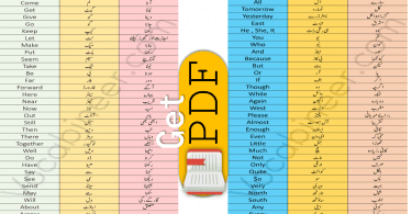 1200 Most Used English Words with Urdu Meanings PDF, Basic words, English Urdu, Hindi words, CSS Vocabulary, Urdu words PDF, Words list in Urdu, English words list