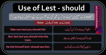 Lest should with Urdu translation and Examples PDF