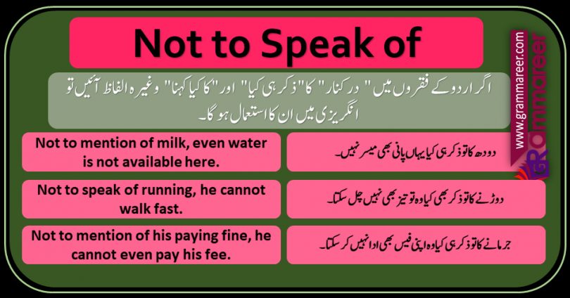 Not to speak of & Not to mention of in Urdu sentences of daily use for speaking practice.