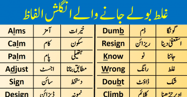 Words with Silent letters in English with Urdu Meanings