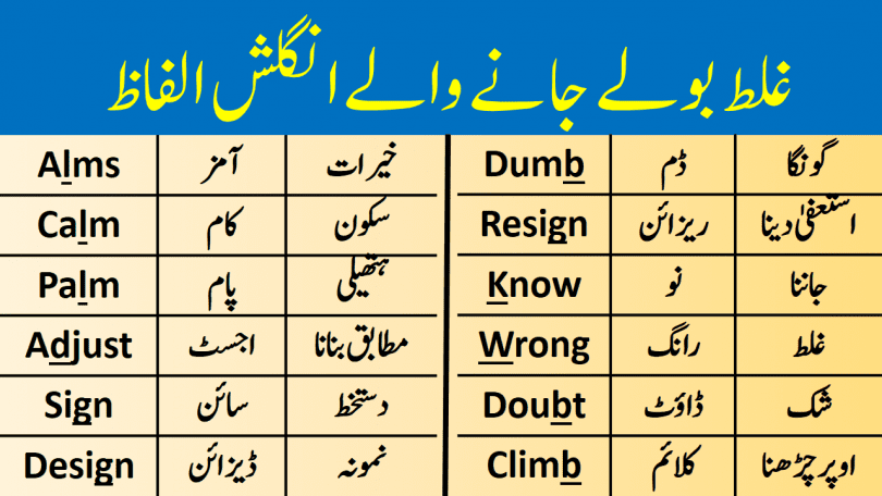 Words with Silent letters in English with Urdu Meanings