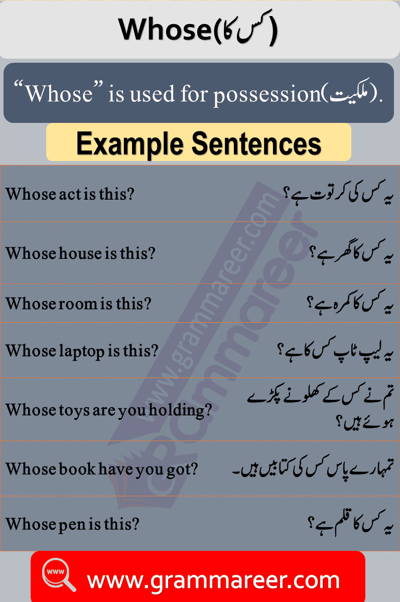 Wh Question Words With Urdu Meanings Pdf Grammareer