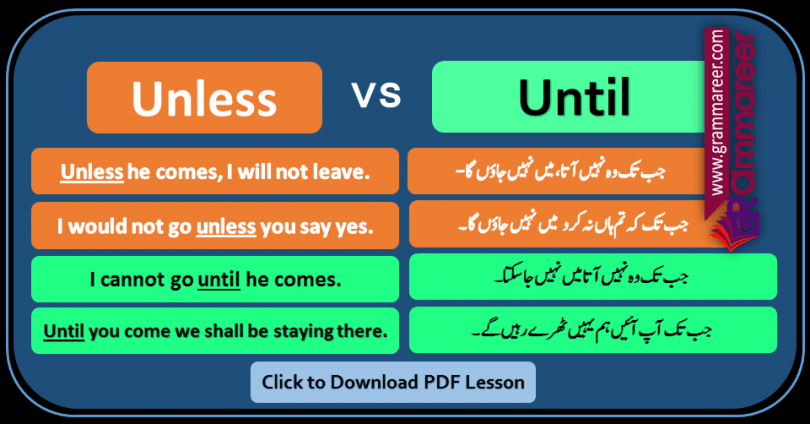 Unless and Until with Examples in Urdu / Hindi sentences of daily use for practice. Use Of Until in Urdu, Use of unless in Urdu, Unless meanings, Until meanings, English Grammar Lessons in Urdu, English Grammar PDF, Learn English Grammar with Urdu Translation