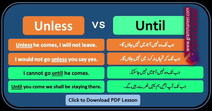 Unless and Until with Examples in Urdu / Hindi sentences of daily use for practice. Use Of Until in Urdu, Use of unless in Urdu, Unless meanings, Until meanings, English Grammar Lessons in Urdu, English Grammar PDF, Learn English Grammar with Urdu Translation