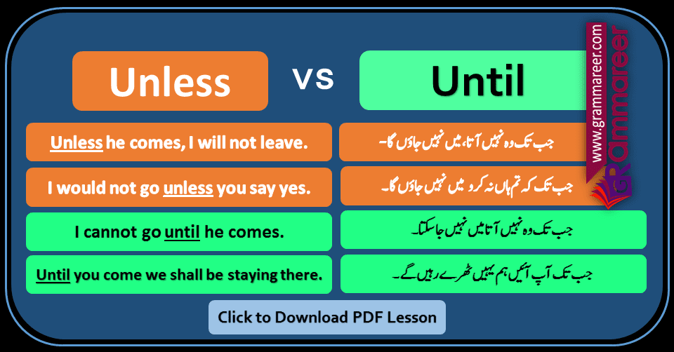 Unless if разница. Until unless. Unless until разница. If unless правило. Unless conditional примеры.