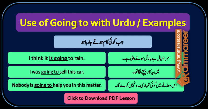 Going to with Urdu Translation examples sentences of daily use for practice. Use of going to in Urdu / Hindi, Will vs Going to,  English Grammar Lessons in Urdu, English Grammar PDF