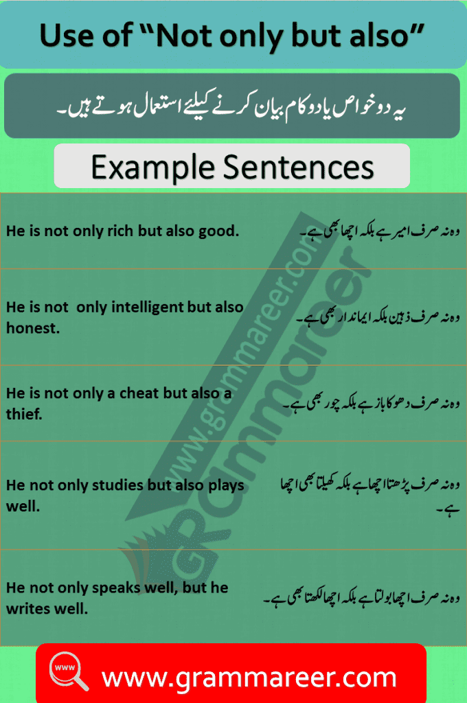 Not only but also with Urdu Translation / Examples PDF Grammareer