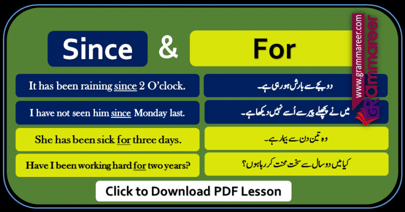 Use of since, Use of for, Since vs for, Basic Grammar in Urdu, English Grammar, Spoken English Course, English through Urdu