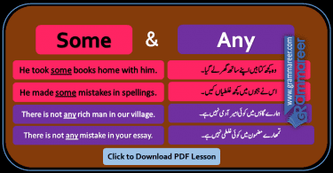 Use of some and any, English grammar in Urdu, English structures with Urdu, Confusing words