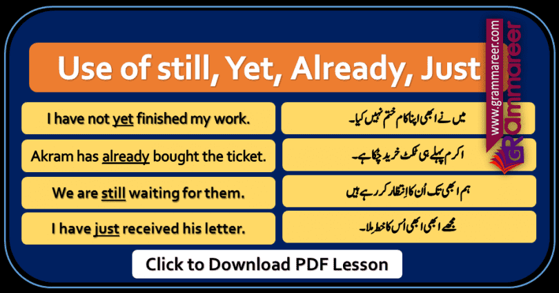 Yet Still Already Just Usage with Urdu Translation. Basic English Grammar in Urdu, Spoken English Course in Pakistan