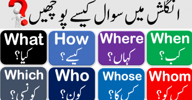 Wh Question Words with Urdu Meanings, what, when, where, why, who, whose, whom, Whenever, Whatever, Wherever, Whichever, whoever use in English with Urdu translation