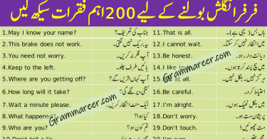 Spoken English Sentences with Urdu Translation learn 200 Best Urdu and Hindi to English sentences translation for daily use English speaking with PDF.