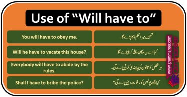 WILL HAVE TO Use with Urdu Translation, Use of Will have to with Urdu Translation. Basic English Grammar in Urdu, WILL HAVE TO Grammar in URDU, SHALL HAVE TO IN URDU