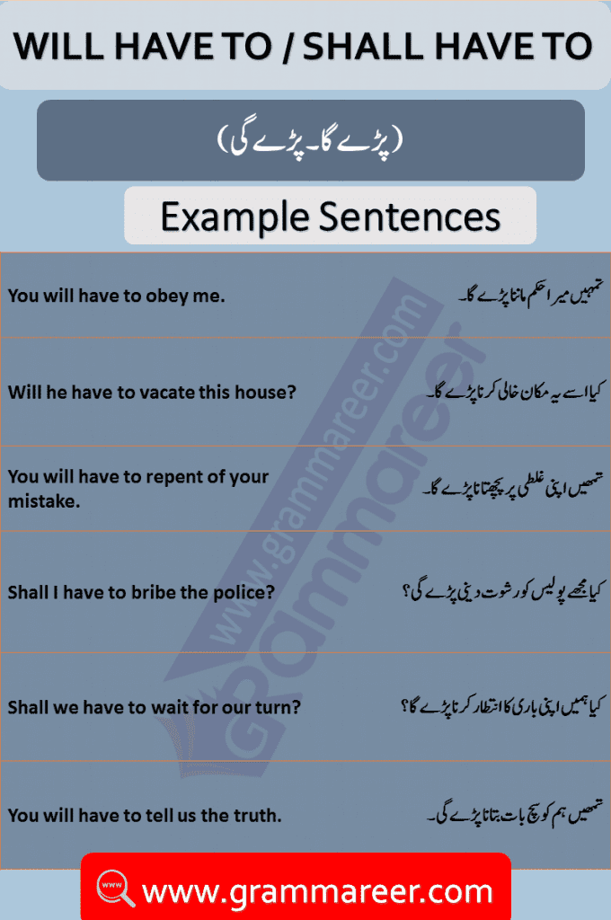 Will Have To Use With Urdu Translation Shall Have To Grammareer