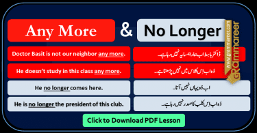 Any More, Any Longer, No Longer with Urdu Translation, Basic English grammar in Urdu, Spoken English course in Urdu