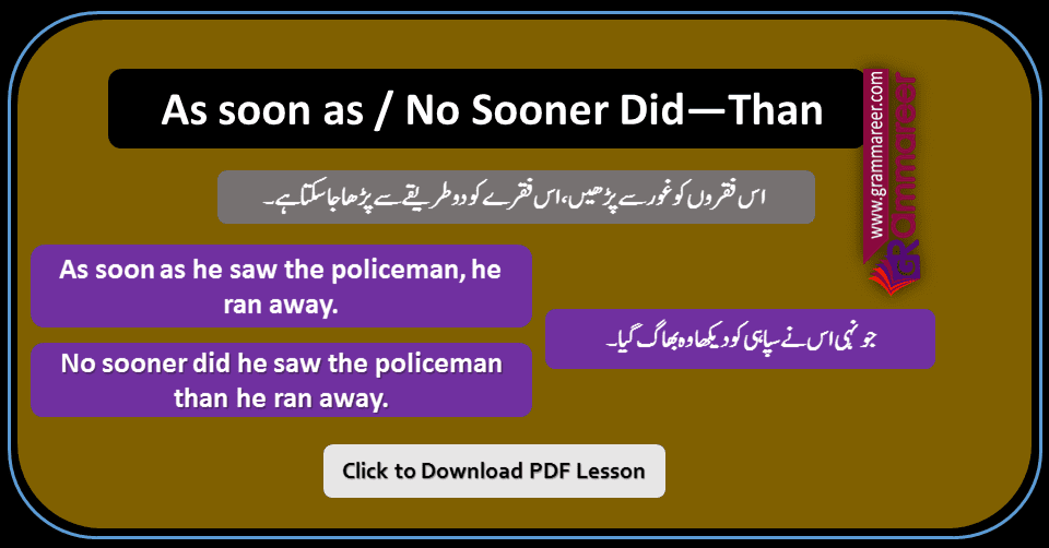 As Soon As and No Sooner Than in Urdu