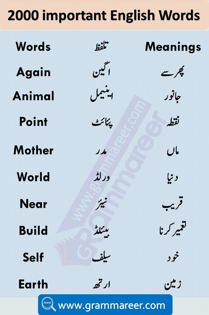 Urdu Vocabulary Words with Meaning and Pronunciation Learn 2000 Words Used in Daily life English speaking. Most important English vocabulary in Urdu for spoken English. Download English vocabulary words with meanings in Urdu list PDF. English to Urdu Vocabulary Book PDF Download Free containing more than 3000 English words with their meanings.