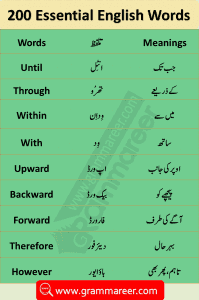 basic english vocabulary words in urdu 2000 urdu words