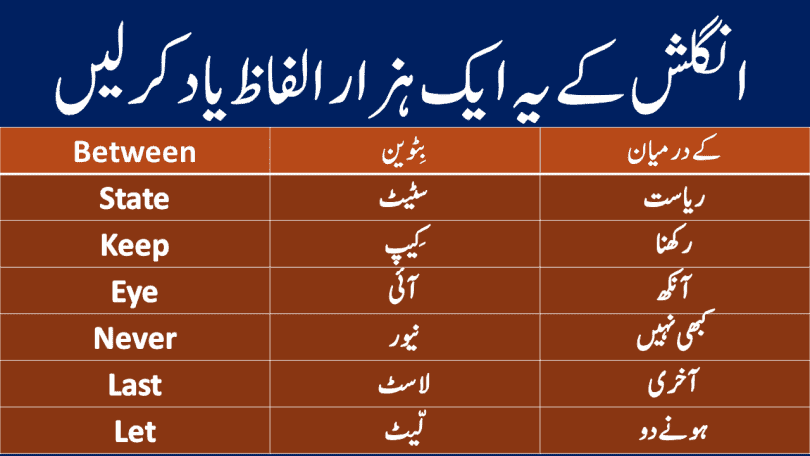 Urdu Vocabulary Words with Meaning Learn 2000 Words Used in Daily life English speaking. Most important English vocabulary in Urdu for spoken English. English to Urdu Vocabulary Book PDF Download Free containing more than 2000 English words with their meanings.