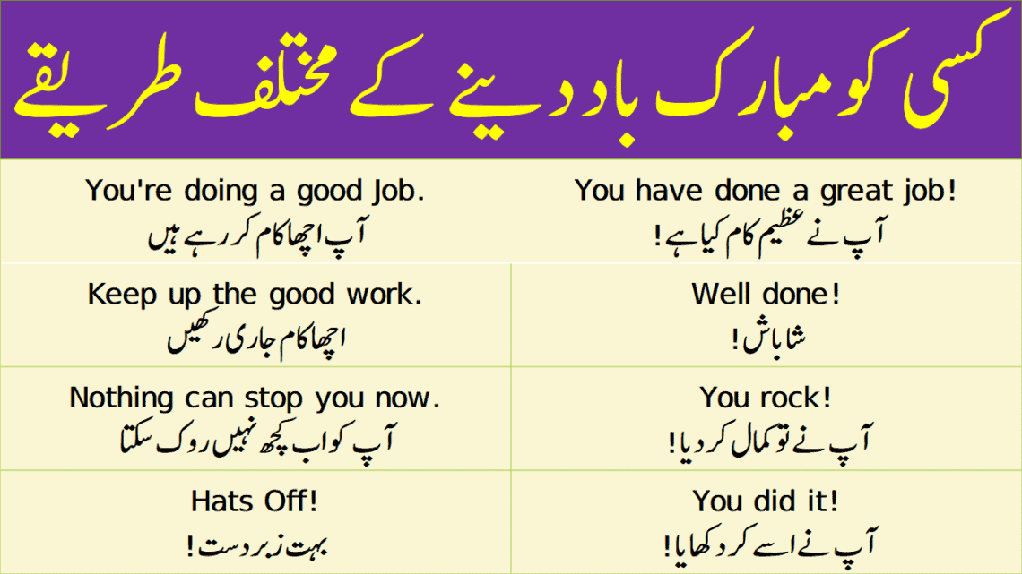 Different ways to congratulate someone in English and Urdu with translations.