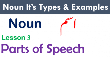 Learn Noun and its Types in Urdu Translation with Examples . Types of Noun in Urdu ( Common Noun in Urdu, Proper Noun in Urdu, Collective Noun in Urdu, Material Noun in Urdu, Abstract Noun in Urdu), Compound Noun in Urdu and Noun cases in Urdu, Parts of Speech in Urdu PDF