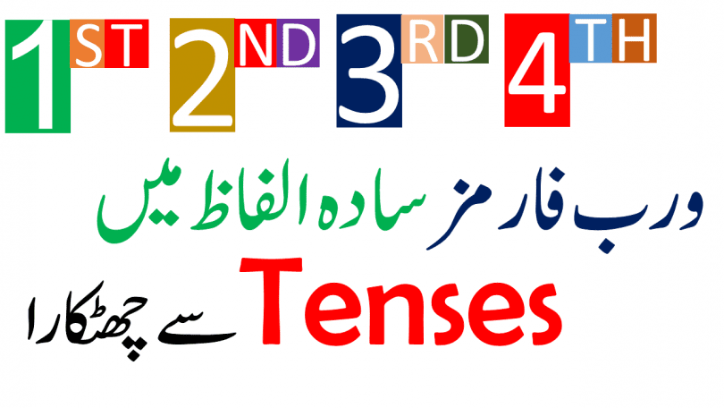 12 Tenses in Urdu with Examples Learn 12 Tenses in Urdu PDF, present indefinite tense, present continuous tense, present perfect tense, present perfect continuous tense, Past indefinite tense, Past continuous tense, Past perfect tense, Past perfect continuous tense, Future indefinite tense, Future continuous tense, Verbs forms usage with Examples, Use of First form of Verb, Use of Second form of Verb, Use of Third form of Verb, Use of ing form of verb