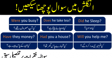 How to make Interrogative Sentences in Urdu & Hindi  Formation Question Sentences in English with Urdu Translation, How to make Questions in Present Tense, Past Tense and Future Tense