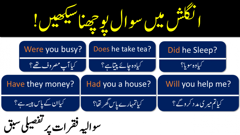 How to make Interrogative Sentences in Urdu & Hindi  Formation Question Sentences in English with Urdu Translation, How to make Questions in Present Tense, Past Tense and Future Tense