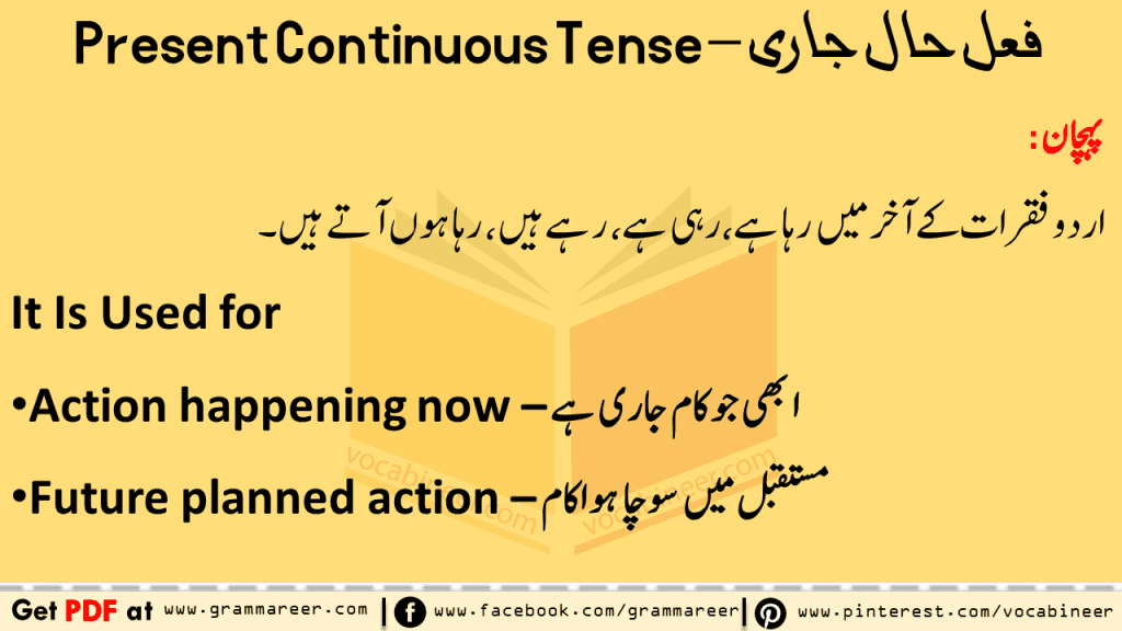 Present Continuous Tense in Urdu with Examples PDF
