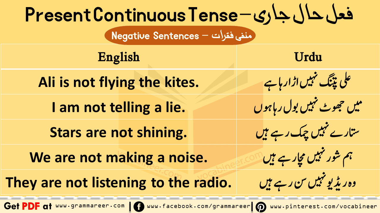 present continuous tense in urdu with examples pdf