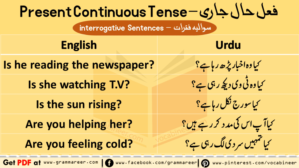Present Continuous Tense in Urdu with Examples PDF