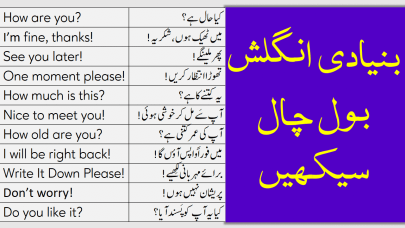 English Conversation Sentences with Urdu and Hindi Translation