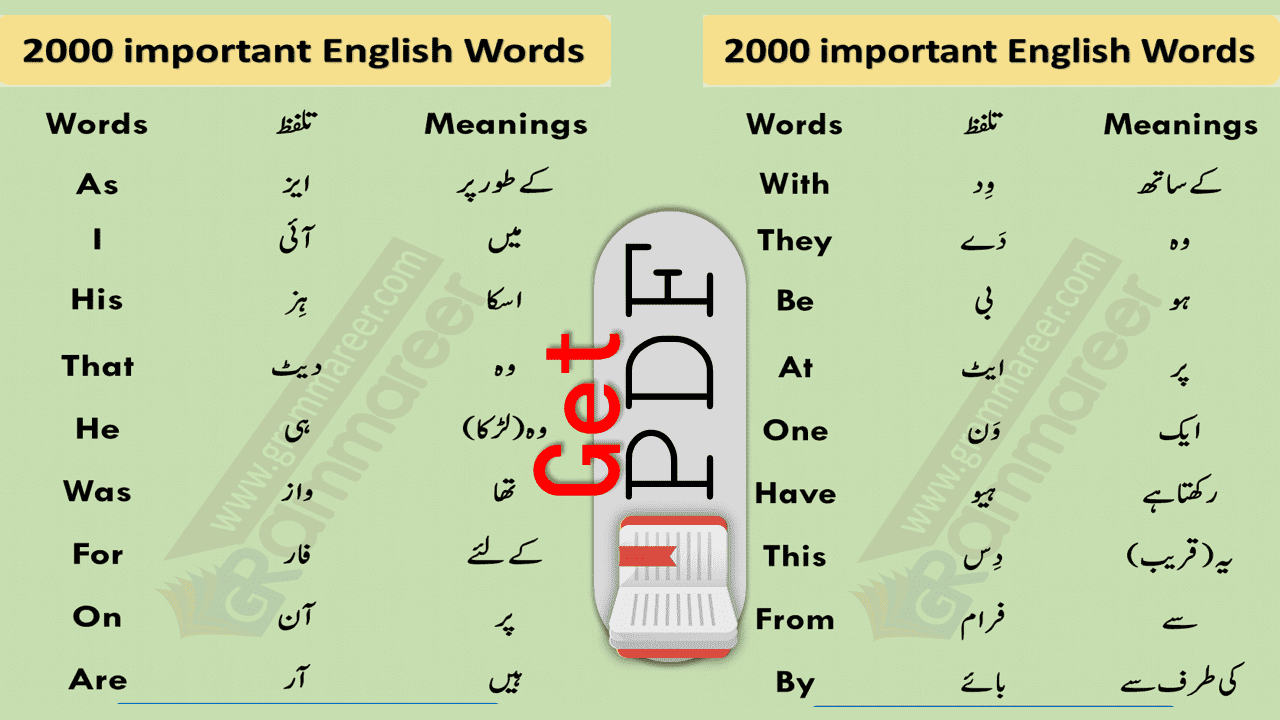 English Urdu Words List For Spoken English Grammareer My XXX Hot Girl
