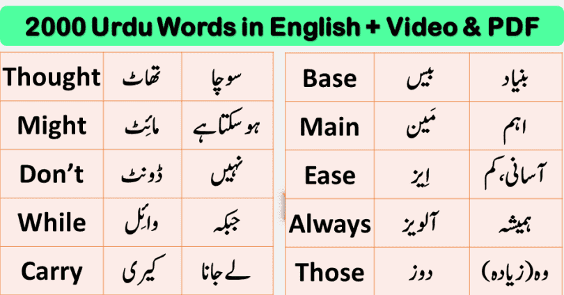 English to Urdu Vocabulary,1000 Urdu words,Urdu words list PDF,Dictionary Urdu to English sentences translation,Urdu vocabulary words list PDF,Common Urdu words used in daily life,Urdu to English dictionary download, english to urdu vocabulary book,Urdu vocabulary words list PDF,1000 English words with Urdu meaning,English vocabulary words with meanings in Urdu list PDF,English vocabulary words with Urdu meaning download free,Urdu vocabulary for o levels