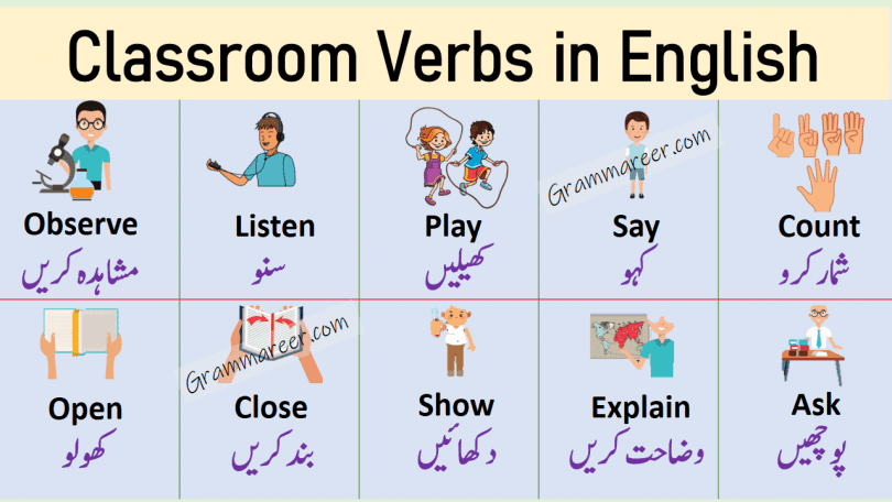 Classroom Verbs in English with Urdu Meanings Learn list of commonly used verbs used in school with examples sentences and pictures to enhance your English vocabulary also download PDF book.