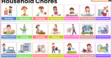 Household Chores in English with Complete List