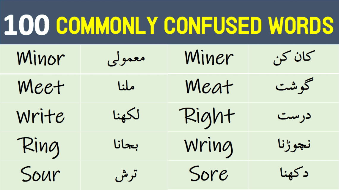 Commonly Confused Words List with Urdu Meanings Get PDF Book Learn Pair of words with Urdu and Hindi Meanings PDF Book Homophones in Urdu and Hindi Meanings