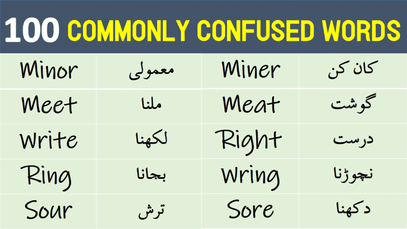 Commonly Confused Words List with Urdu Meanings Get PDF Book Learn Pair of words with Urdu and Hindi Meanings PDF Book Homophones in Urdu and Hindi Meanings