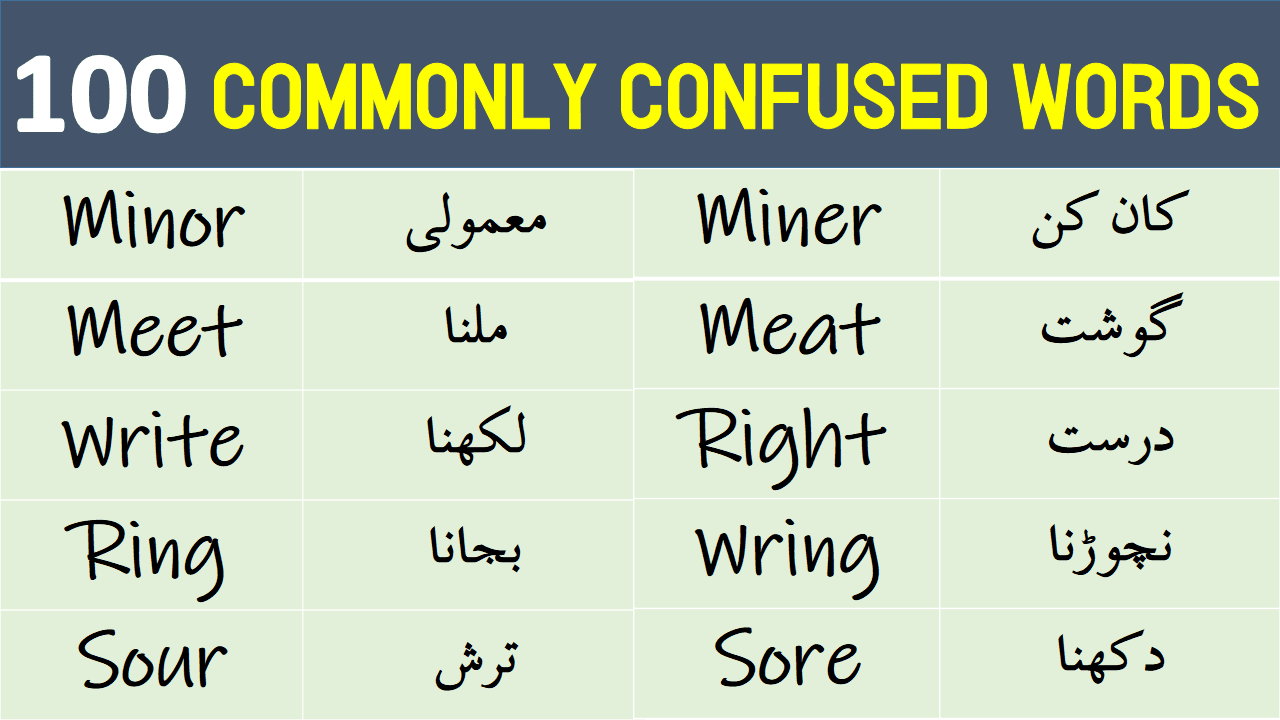 Munched Meaning In Urdu, Chabana چبانا