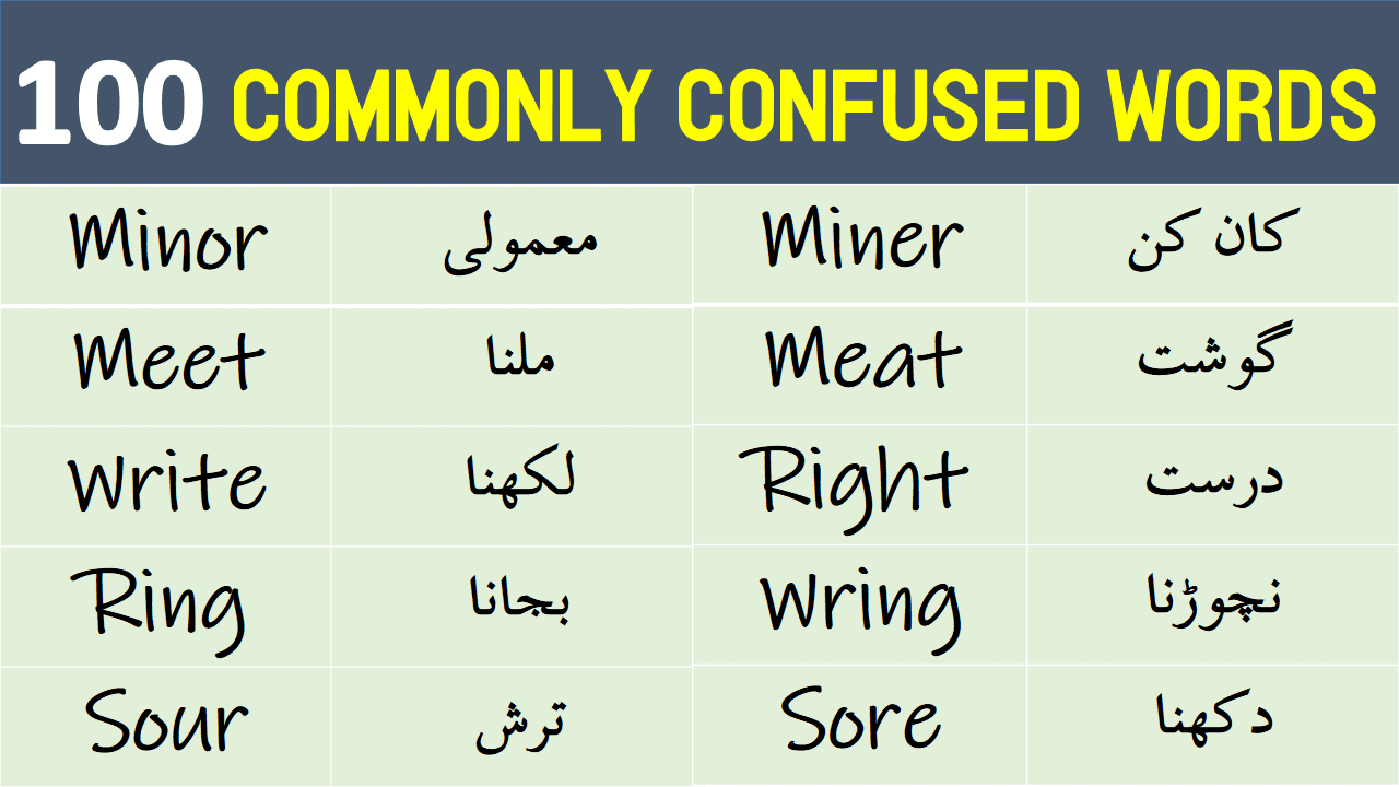 Munch Meaning In Urdu, Chabana چبانا