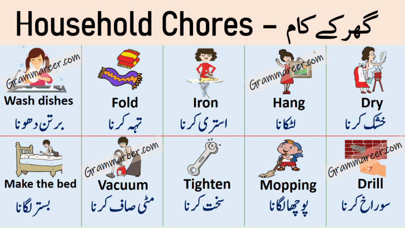 Household Chores Vocabulary List in English with Urdu download PDF Book learn useful daily household verbs and chores with example sentence and meanings with Urdu / Hindi.