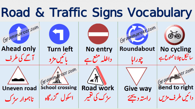 Road and Traffic Signs Vocabulary List in Urdu or Hindi download PDF Book learn common useful traffic signs and road signs with Urdu and Hindi for improving your English vocabulary.