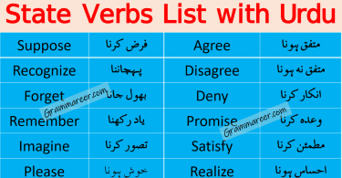 State Verbs List in English with Urdu or Hindi download PDF book learn useful stative verbs list in Urdu and Hindi meanings for enhancing your English vocabulary.