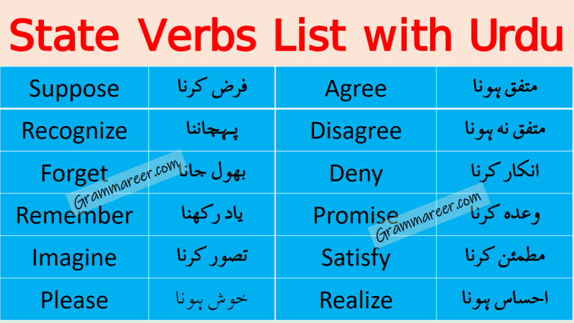 State Verbs List in English with Urdu or Hindi download PDF book learn useful stative verbs list in Urdu and Hindi meanings for enhancing your English vocabulary.