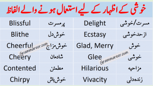 English To Urdu Vocabulary Archives Page 2 Of 2 Grammareer English To Urdu Vocabulary Archives Page 2 Of 2 Grammareer