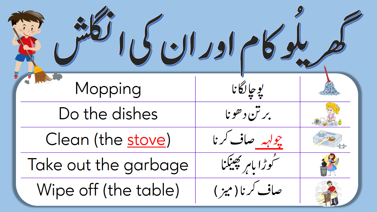 House Chores Vocabulary with Urdu Meanings