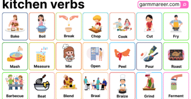 Kitchen verbs used in cooking and cleaning with pictures
