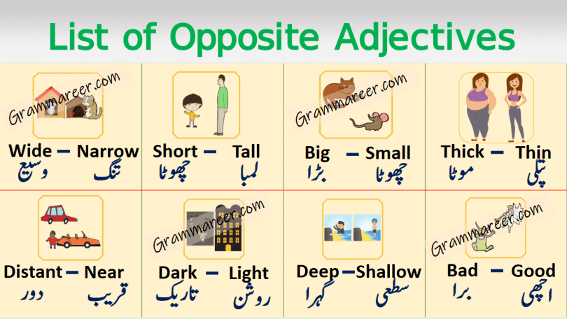 List of Opposite Adjectives in English with Urdu or Hindi learn opposite adjectives with their meanings in Urdu and Hindi for enhancing your English vocabulary.