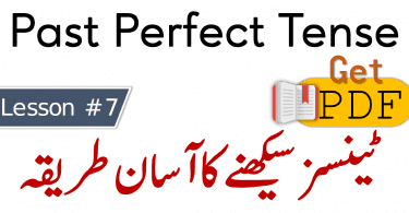 Past Perfect Tense in Urdu with Examples download PDF, Learn 12 tenses in Urdu, Tenses PDF Book in Urdu